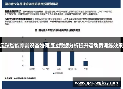 足球智能穿戴设备如何通过数据分析提升运动员训练效果
